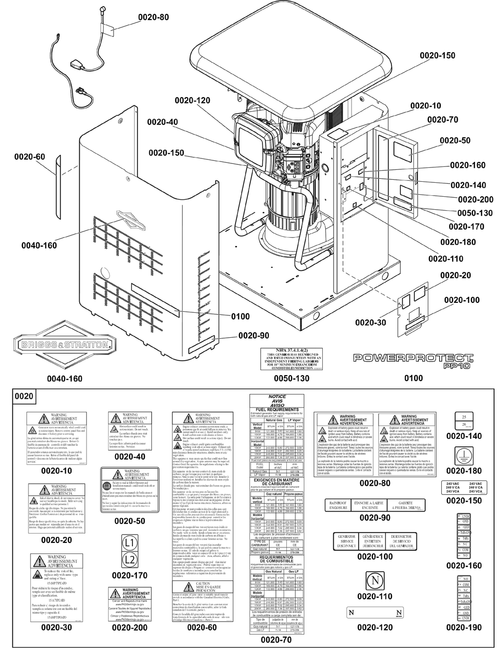 Decals Group Diagram and Parts List for 040686-00  Briggs and Stratton Generator